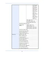 Preview for 21 page of Triumph Adler DC 2465 User Manual