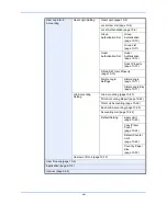 Preview for 23 page of Triumph Adler DC 2465 User Manual