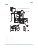 Preview for 44 page of Triumph Adler DC 2465 User Manual