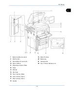 Preview for 45 page of Triumph Adler DC 2465 User Manual