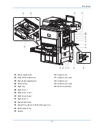 Preview for 46 page of Triumph Adler DC 2465 User Manual