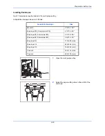 Preview for 86 page of Triumph Adler DC 2465 User Manual