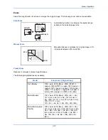 Preview for 106 page of Triumph Adler DC 2465 User Manual