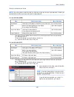 Preview for 122 page of Triumph Adler DC 2465 User Manual