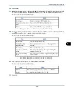 Preview for 353 page of Triumph Adler DC 2465 User Manual