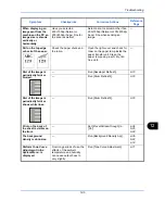 Preview for 469 page of Triumph Adler DC 2465 User Manual