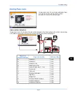 Preview for 485 page of Triumph Adler DC 2465 User Manual