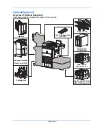 Preview for 518 page of Triumph Adler DC 2465 User Manual