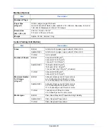 Preview for 542 page of Triumph Adler DC 2465 User Manual