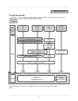 Preview for 8 page of Triumph Adler DC 6130 User Manual