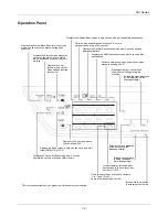 Preview for 30 page of Triumph Adler DC 6130 User Manual