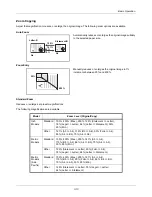 Preview for 98 page of Triumph Adler DC 6130 User Manual