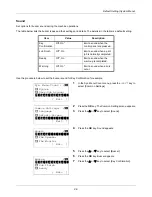 Preview for 198 page of Triumph Adler DC 6130 User Manual