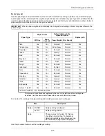 Preview for 208 page of Triumph Adler DC 6130 User Manual