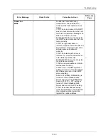 Preview for 358 page of Triumph Adler DC 6130 User Manual