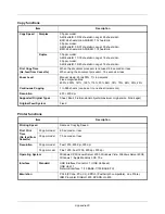 Preview for 424 page of Triumph Adler DC 6130 User Manual