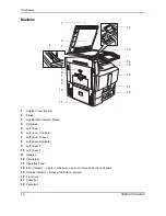 Preview for 36 page of Triumph Adler DCC 2725 Instruction Handbook Manual