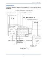 Preview for 17 page of Triumph Adler DCC 2726 Instruction Handbook Manual