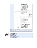 Предварительный просмотр 17 страницы Triumph Adler DCC 2930 User Manual