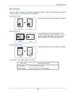 Предварительный просмотр 246 страницы Triumph Adler DCC 2930 User Manual