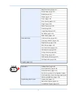 Предварительный просмотр 12 страницы Triumph Adler DCC 2965 User Manual