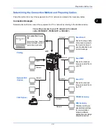 Предварительный просмотр 49 страницы Triumph Adler DCC 2965 User Manual