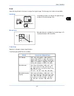 Предварительный просмотр 107 страницы Triumph Adler DCC 2965 User Manual