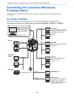 Предварительный просмотр 45 страницы Triumph Adler DCC 6520 Instruction Manual