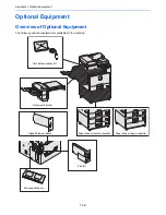 Предварительный просмотр 341 страницы Triumph Adler DCC 6520 Instruction Manual