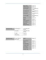 Предварительный просмотр 12 страницы Triumph Adler DCC 6526L User Manual