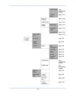 Предварительный просмотр 17 страницы Triumph Adler DCC 6526L User Manual