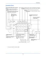 Предварительный просмотр 41 страницы Triumph Adler DCC 6526L User Manual