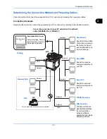 Предварительный просмотр 48 страницы Triumph Adler DCC 6526L User Manual