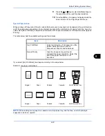 Предварительный просмотр 268 страницы Triumph Adler DCC 6526L User Manual