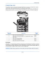 Предварительный просмотр 443 страницы Triumph Adler DCC 6526L User Manual