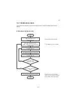 Предварительный просмотр 23 страницы Triumph Adler DF 470 Service Manual