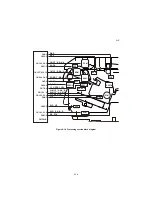 Предварительный просмотр 47 страницы Triumph Adler DF 470 Service Manual