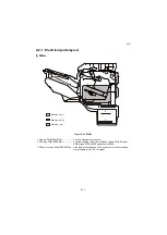 Предварительный просмотр 51 страницы Triumph Adler DF 470 Service Manual