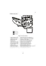 Предварительный просмотр 52 страницы Triumph Adler DF 470 Service Manual