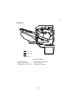 Предварительный просмотр 54 страницы Triumph Adler DF 470 Service Manual