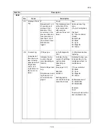 Preview for 29 page of Triumph Adler DP 773 Service Manual