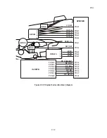 Preview for 95 page of Triumph Adler DP 773 Service Manual