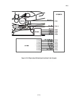 Preview for 99 page of Triumph Adler DP 773 Service Manual