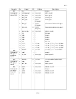 Preview for 107 page of Triumph Adler DP 773 Service Manual