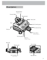 Preview for 5 page of Triumph Adler FAX 920 Instruction Handbook Manual