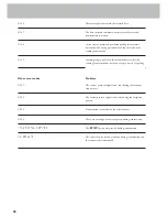 Preview for 26 page of Triumph Adler FAX 920 Instruction Handbook Manual