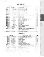 Preview for 33 page of Triumph Adler FAX 942 Instruction Handbook Manual