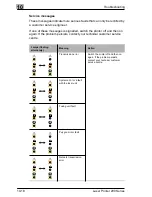 Предварительный просмотр 148 страницы Triumph Adler LP 210 Instruction Handbook Manual