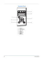 Preview for 27 page of Triumph Adler LP 4235 Instruction Handbook Manual