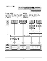 Предварительный просмотр 7 страницы Triumph Adler P-3020 MFP User Manual